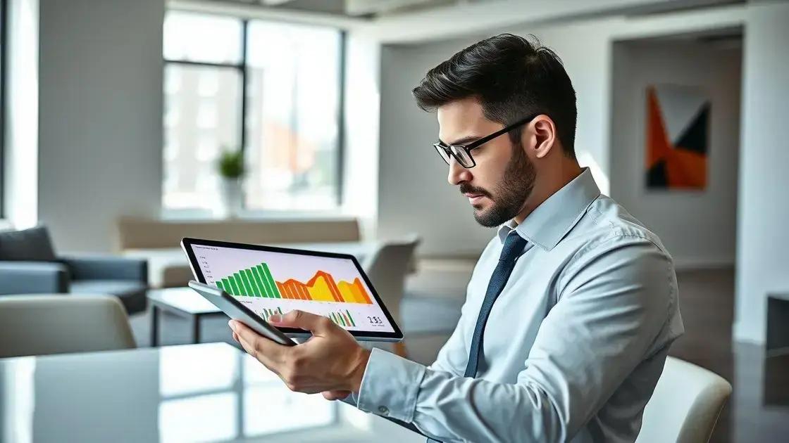 Análise de desempenho dos fundos imobiliários